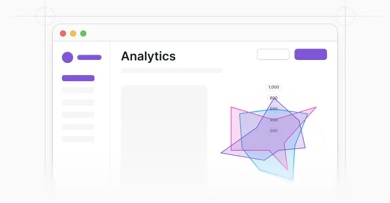 Radar charts